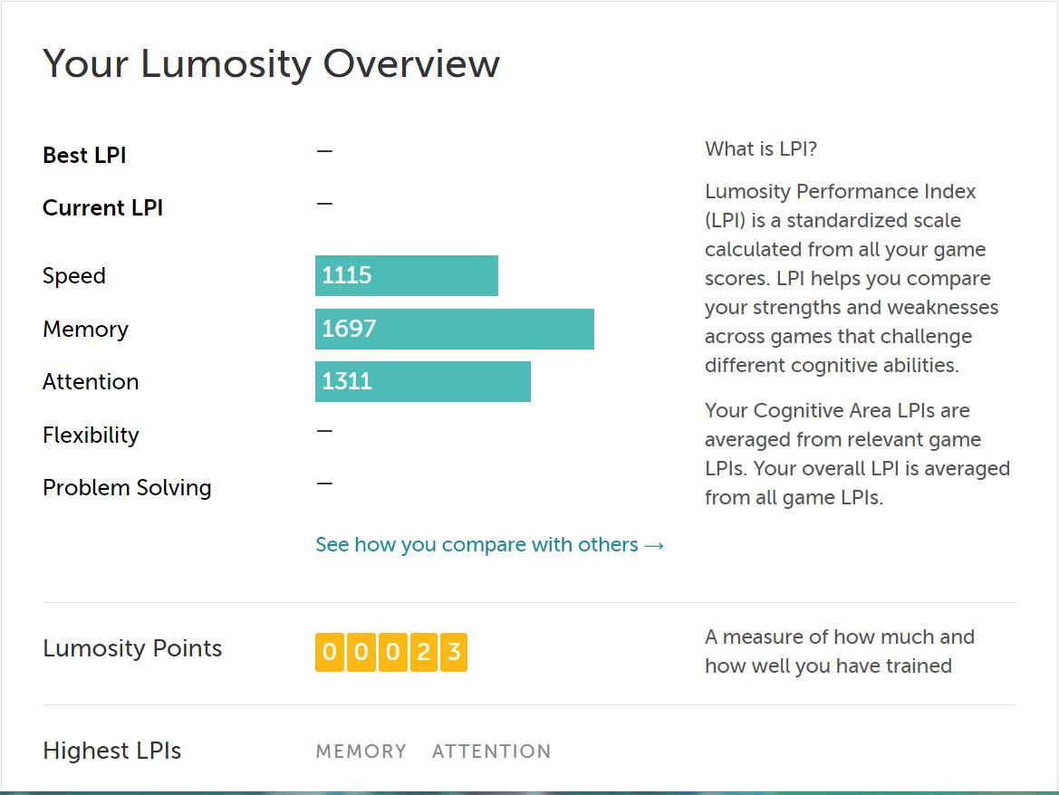 Lumosity stats.JPG