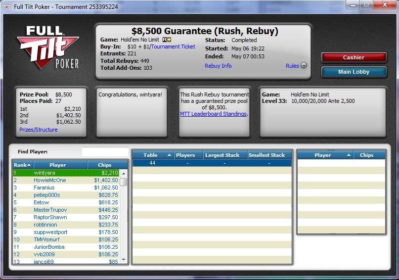 6may_rush_rebuy8i5k.png