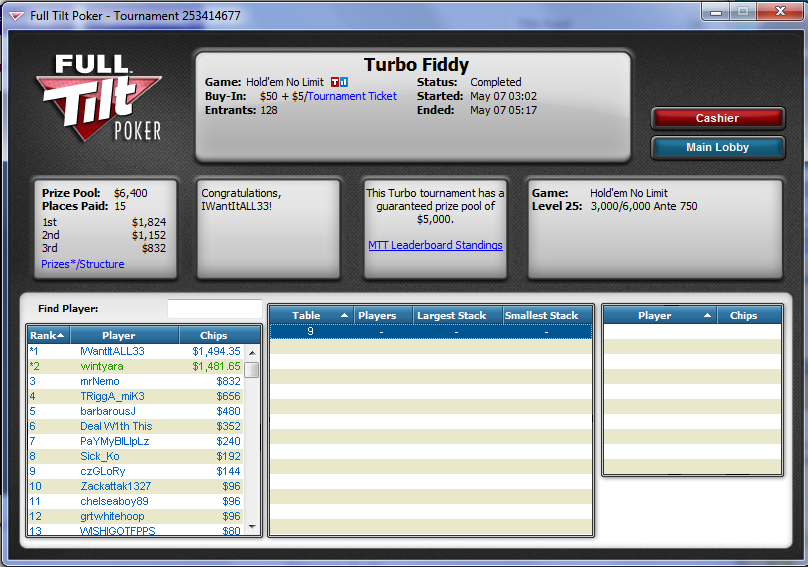 6may_turbo_fiddy.png