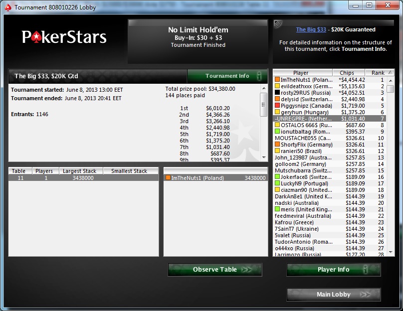 3 pokerstars, 33.jpg