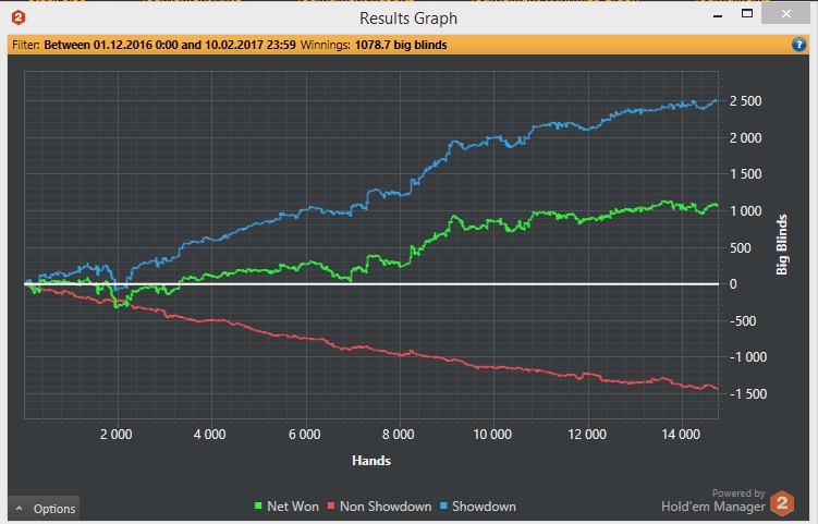 Results Graph.jpg