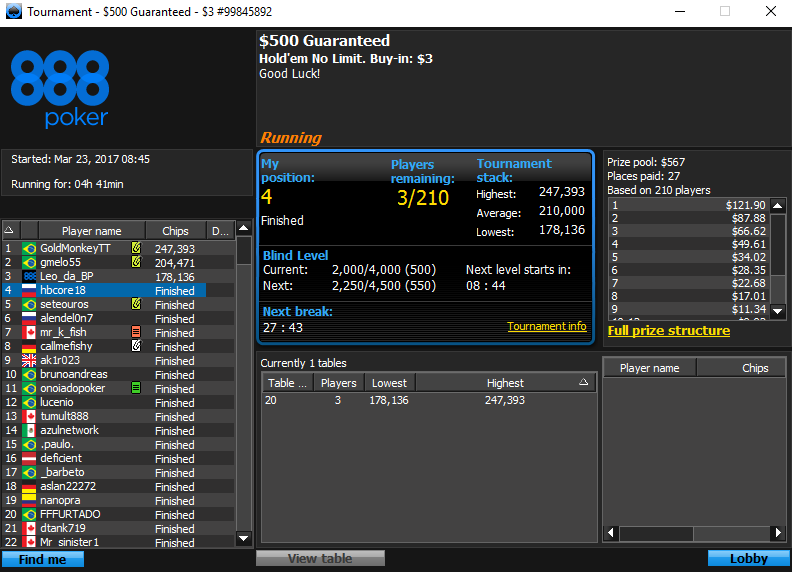 23 ТОП4 500GTD.png