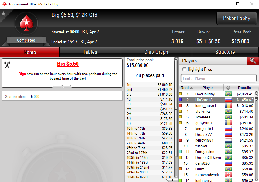 7 TOP2 12K GTD.png