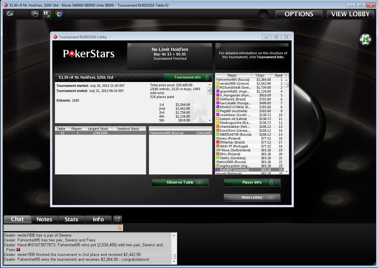 21.07 3r 20 k garant fart luck vamos.PNG