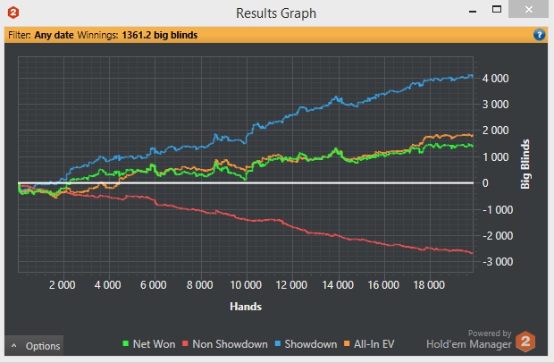 Results Graph.jpg