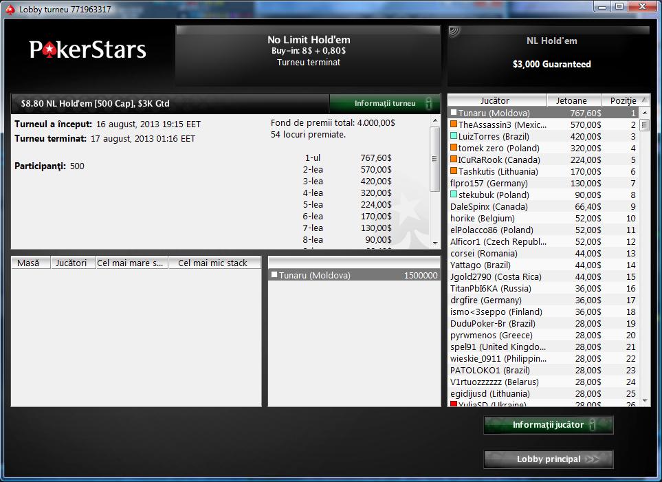 top 1 PS 8.8$ 500 cap.jpg