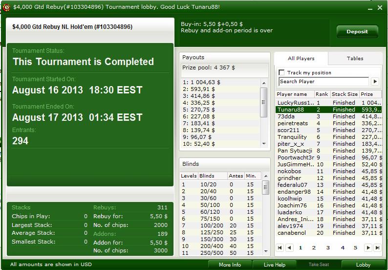 Top 2 Party 6$ RA 4K GTD.jpg