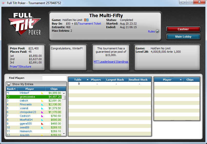 FT multififty TOP2.png