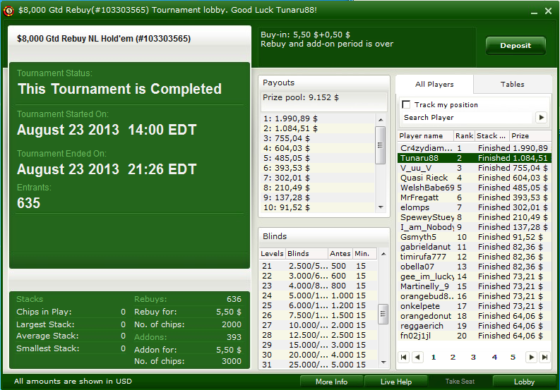 Top 2 Party 6$ RA 22.08.2013.png