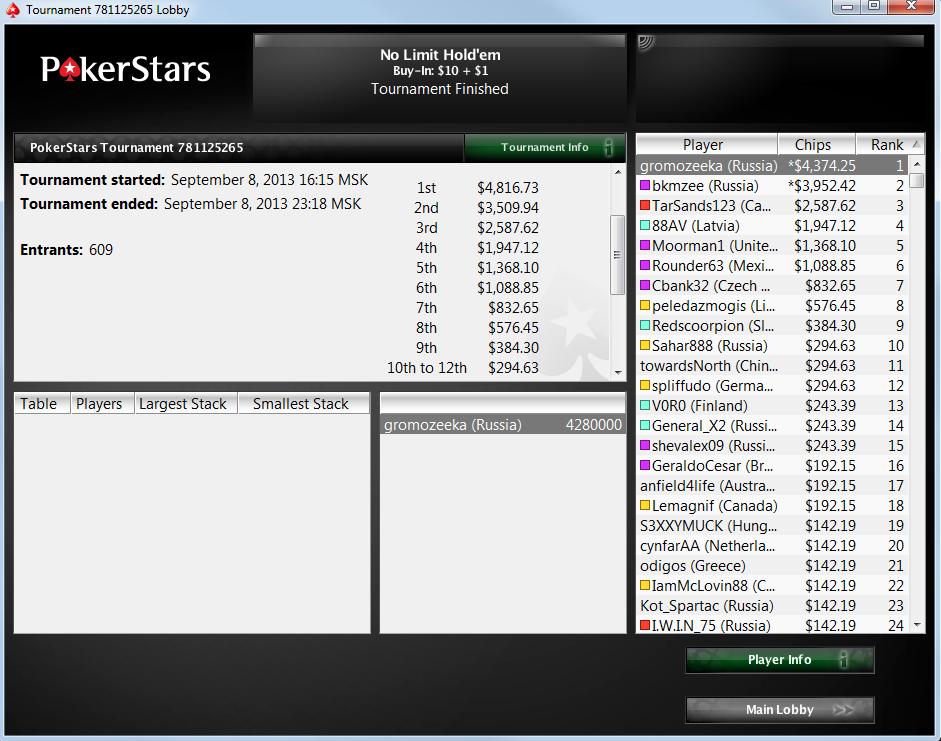 PS top-1 action.png