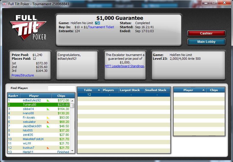 top 2 FullTilt 11$ 16.09.2013.png