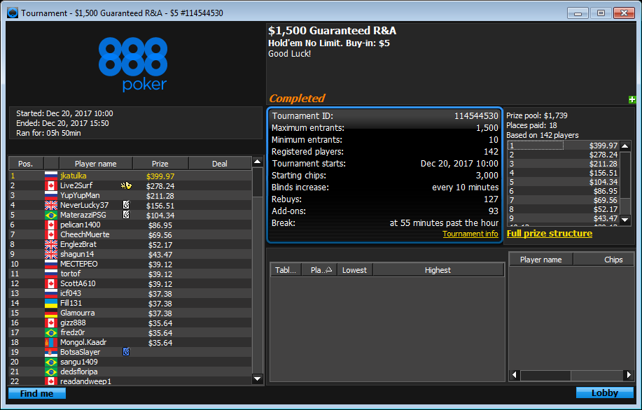 20-12-17 $5 R&A.png