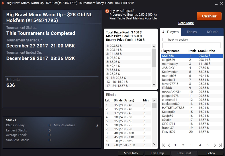 Big Brawl Micro Warm Up - $2K Gtd(154871795) Tournament lobby. Good Luck SKIF858!.jpg