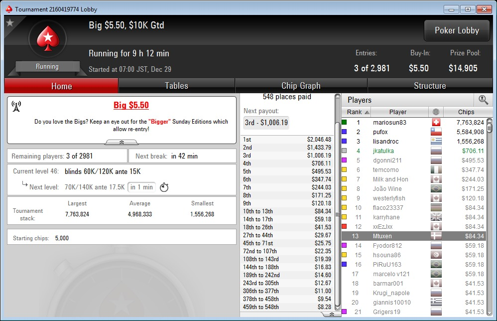 29-12-17 Big $5.50.png