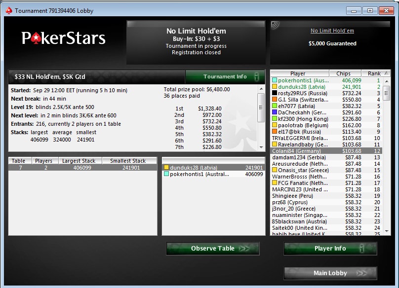 3 pokerstars, 33(M).jpg