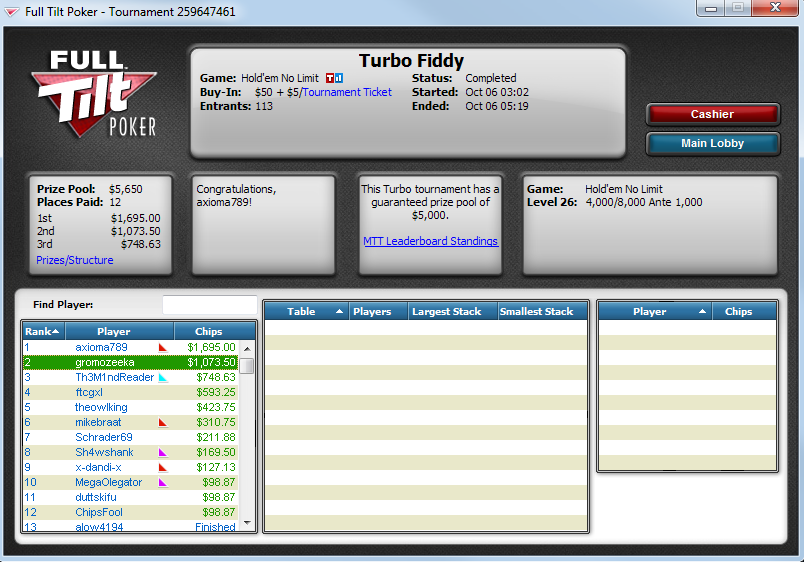 FTP Fiddy top-2.png