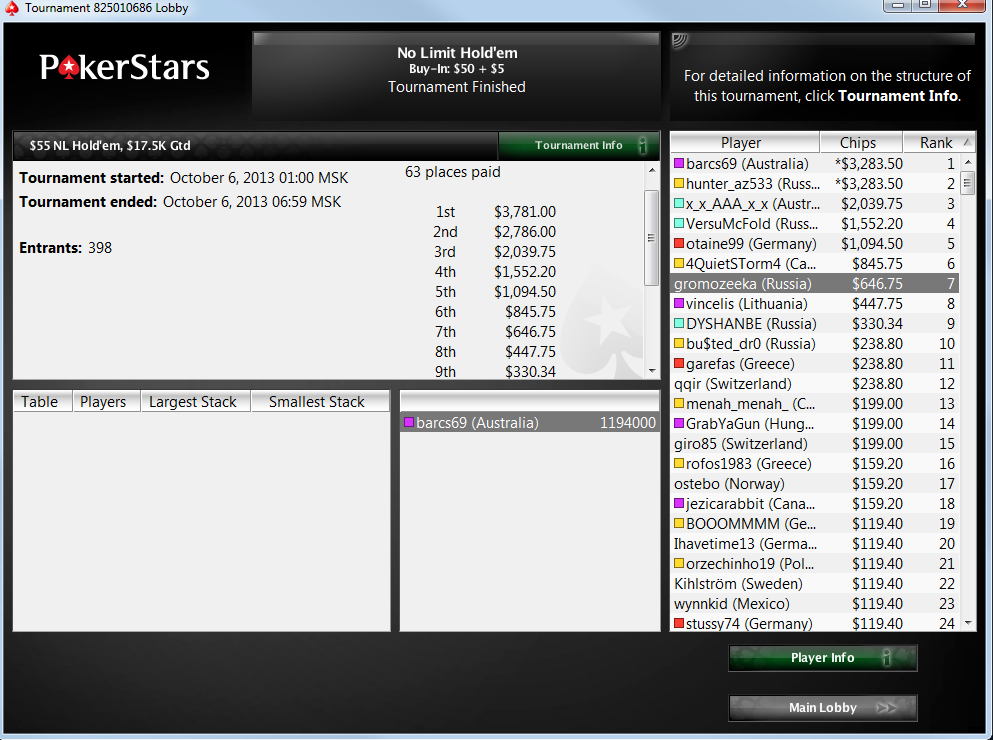 PS $55 top-7.png