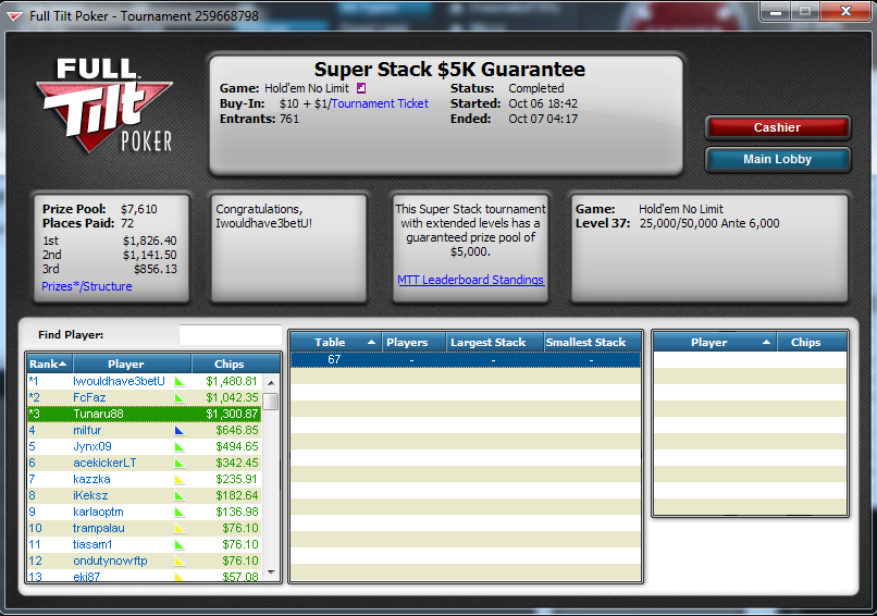 Top3(deal) FTP 11$ Super Stack 07.10.2013.png