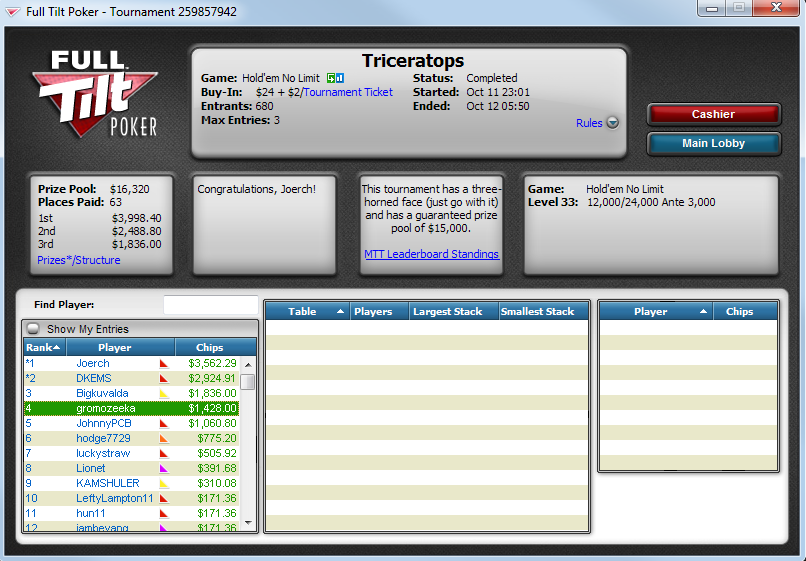 FTP $26 triceratops top-4.png
