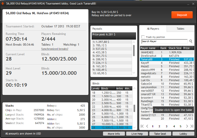 top 3 Party 6$ RA 17.10.2013.png