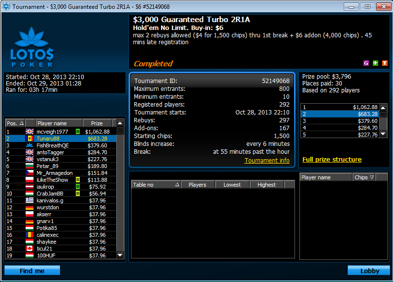 top 2 6$ 2R1A 28.10.2013.png
