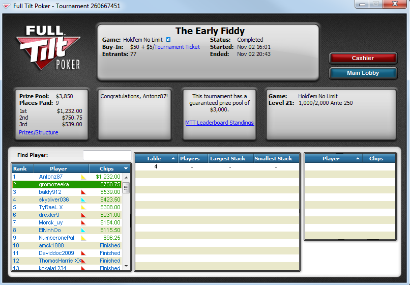 FTP early fiddy top-2.png