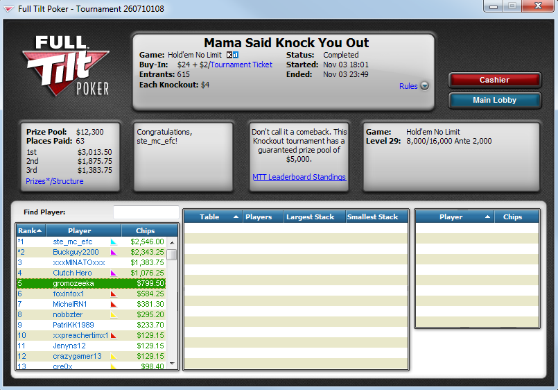 FTP Mama $26 top-5.png