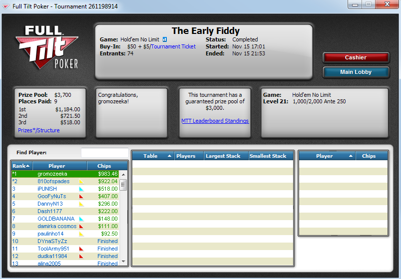 FTP early fiddy top-1.png
