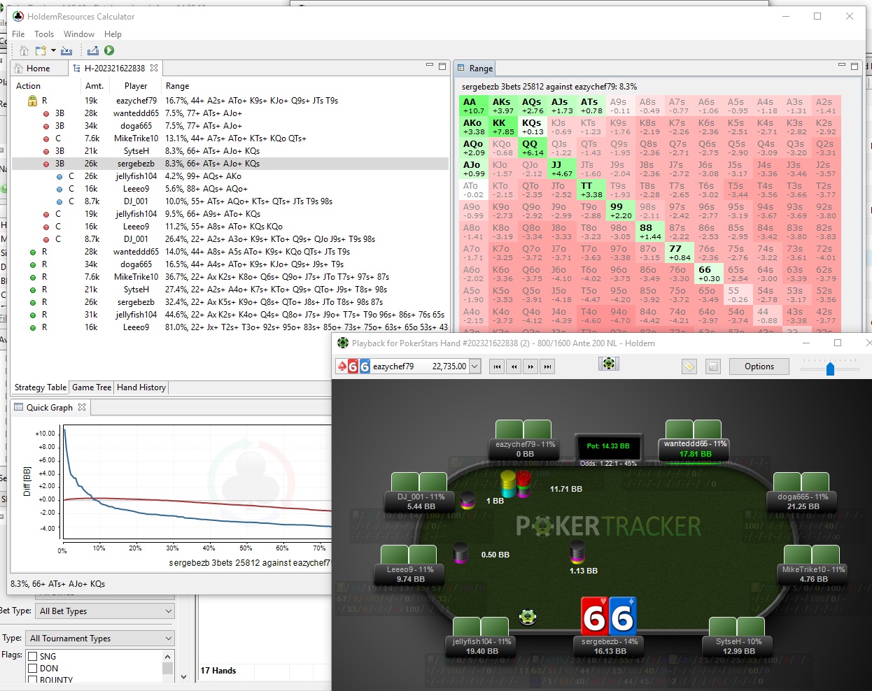 11.7bb utg push range and CO calling range.jpg