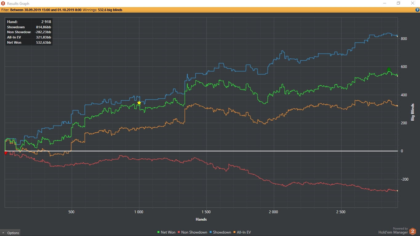 Graph 30.09.jpg