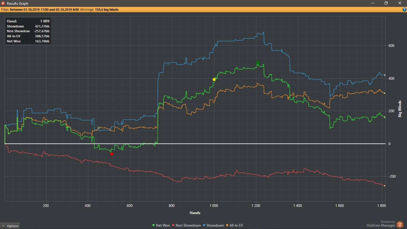 Graph 01.10.jpg