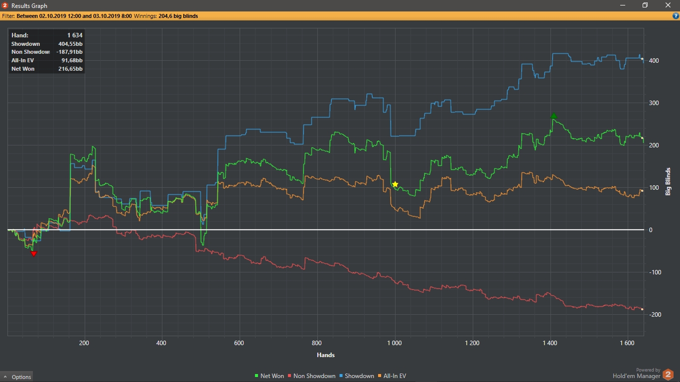 Graph 02.10.jpg