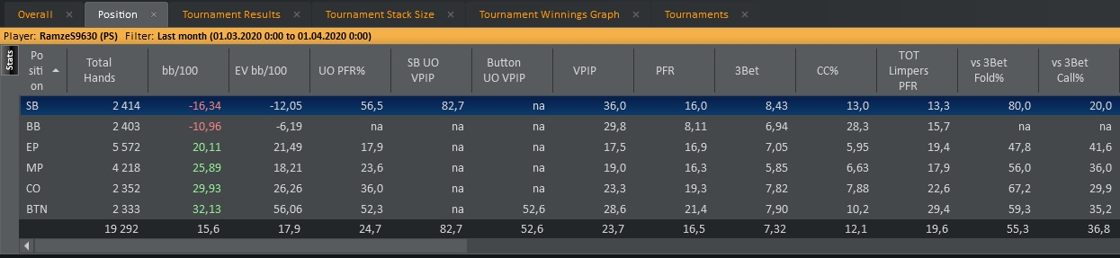 Stats 03.2020.jpg