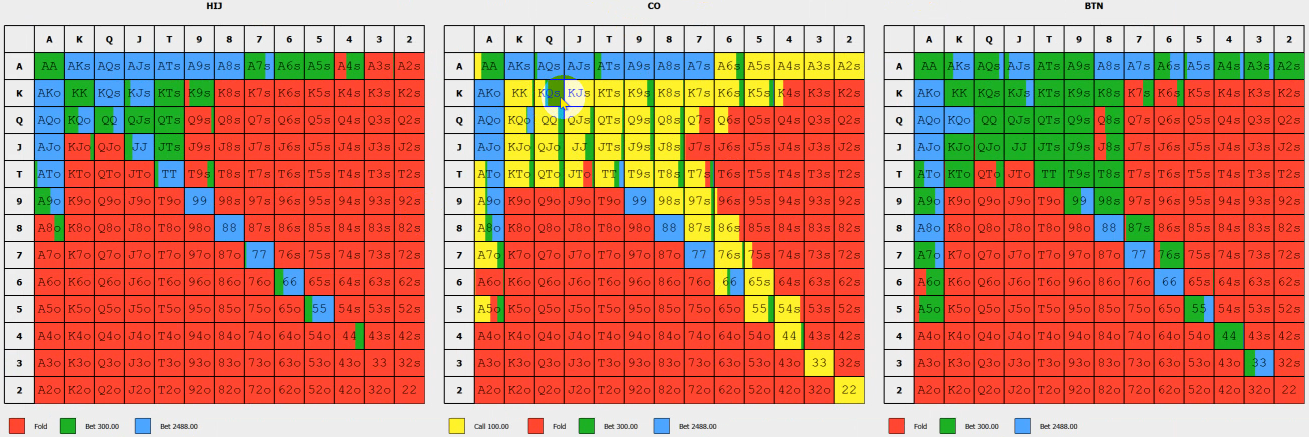 изолейт в стеке 25ББ.png