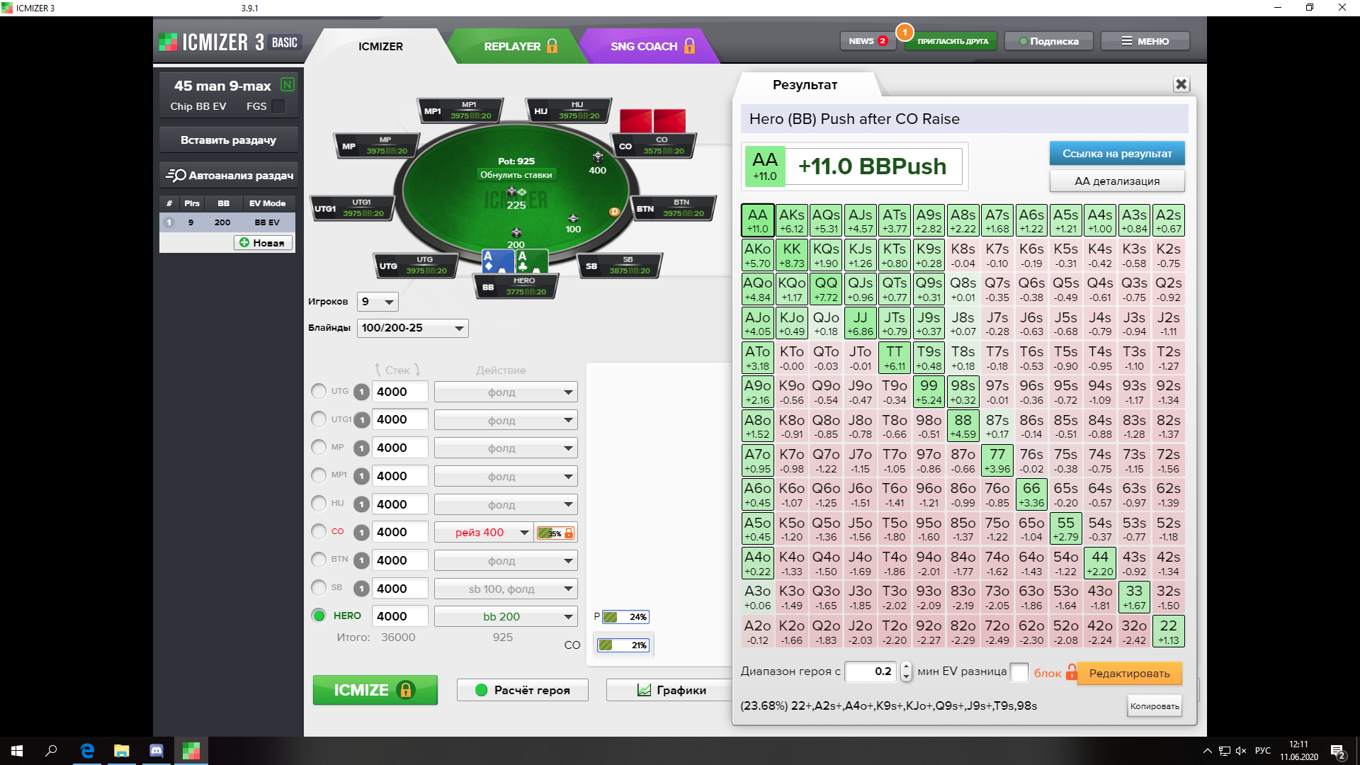 BB VS СО 35%, колл по нешу 21%.png