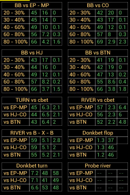 vs cbet reg.png