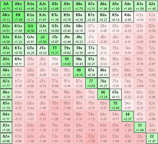 Рестил BBvsSB 55% call 27% Nash.jpg