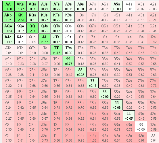 HJ 16bb эксплойт (call 7,2%).png