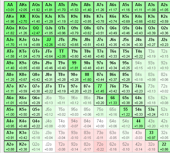 SB 8bb эксплойт (call 37,7%).png