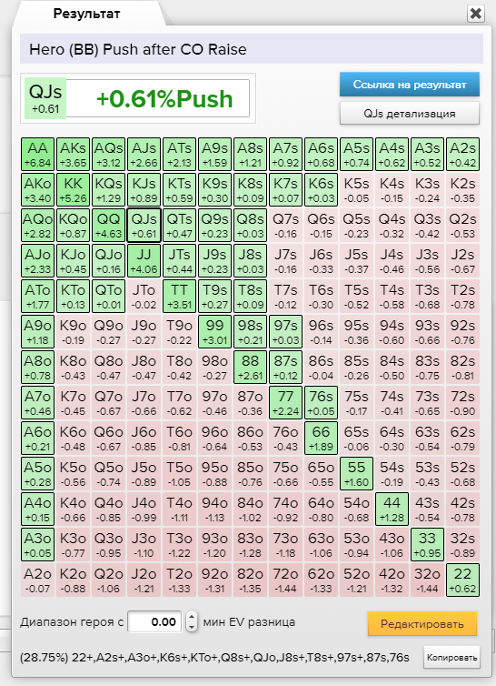 BB vs CO 30 call 20%.png