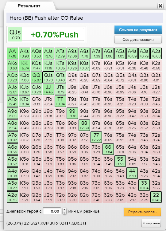 BB vs CO 40 call 32%.png