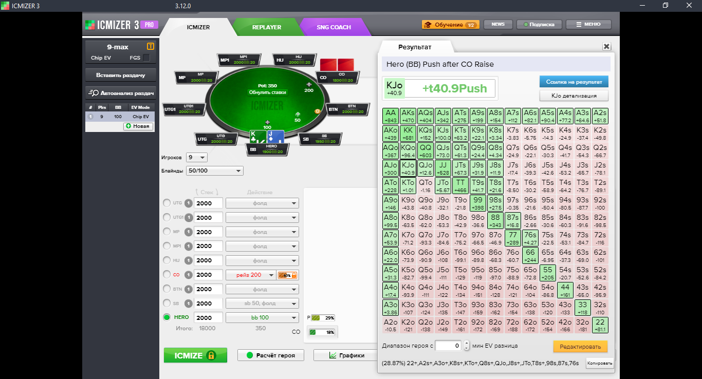 bb -co Колл НЭШ18% ОР 40%.PNG