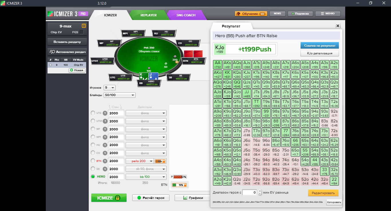 bb-bu Колл 19% ОР 55%.PNG