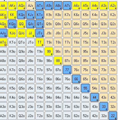 3bet SB vs CO 40+.png