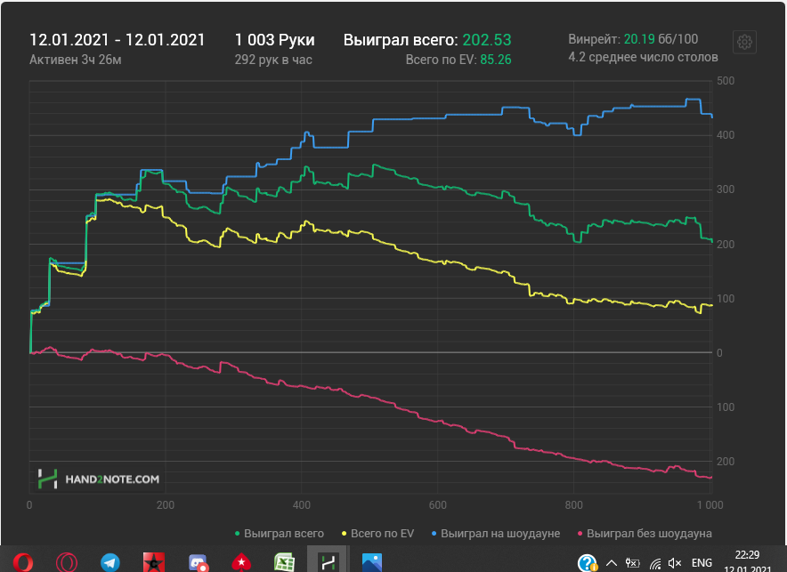 12.01.2021 Graph.png