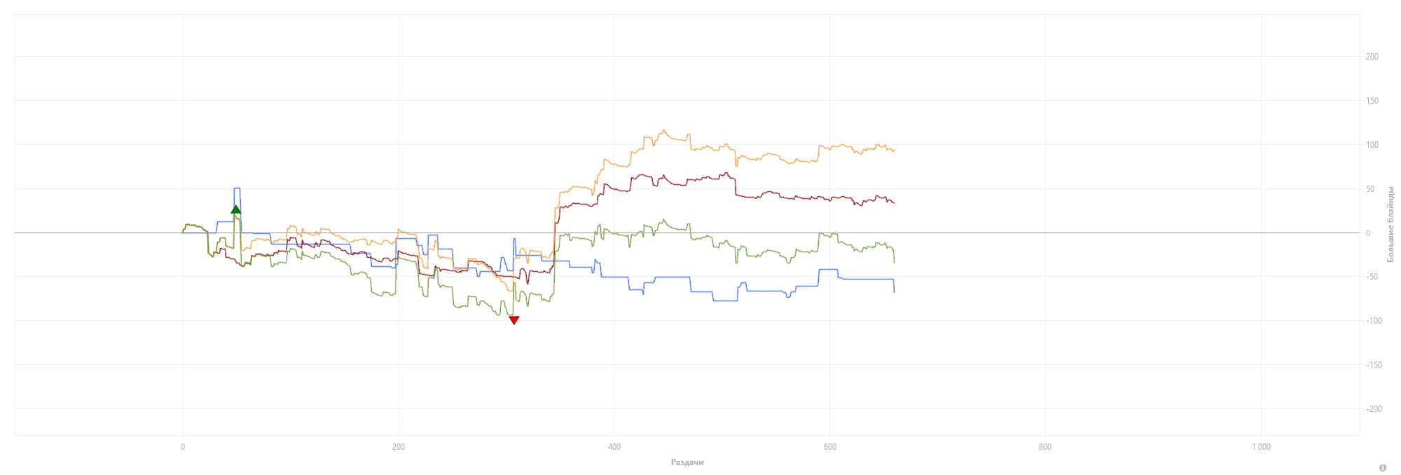 Results11.png