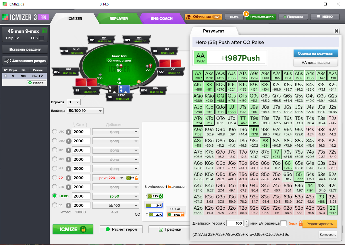 Push (SB) VS CO(35% call fact).PNG