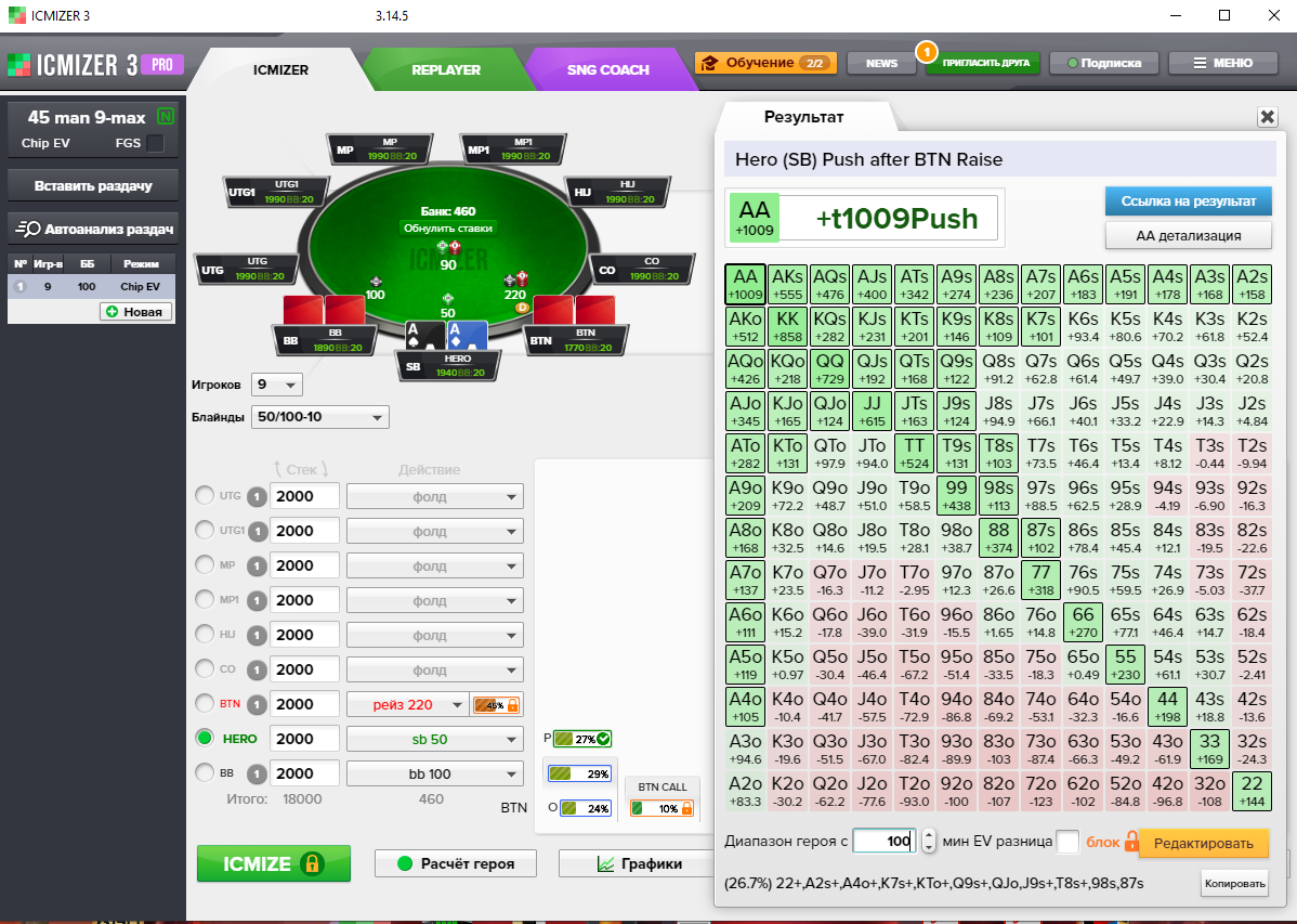 Push (SB) VS BUT(45% call fact).PNG