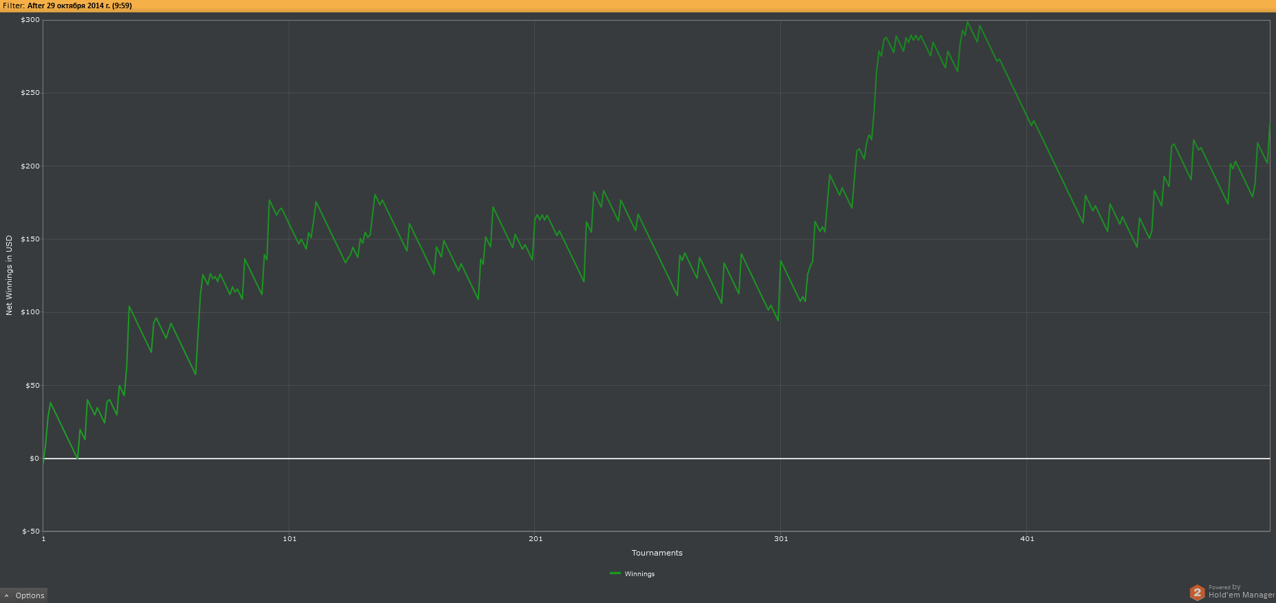 1. Graph.png