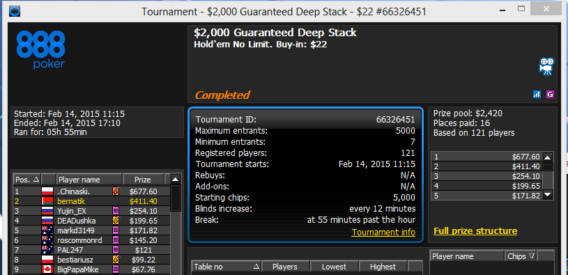 2015-02-14 17-12-42 Tournament - $2,000 Guaranteed Deep Stack - $22 #66326451.png